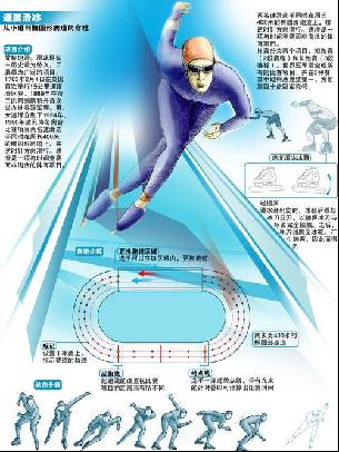 稳定输出