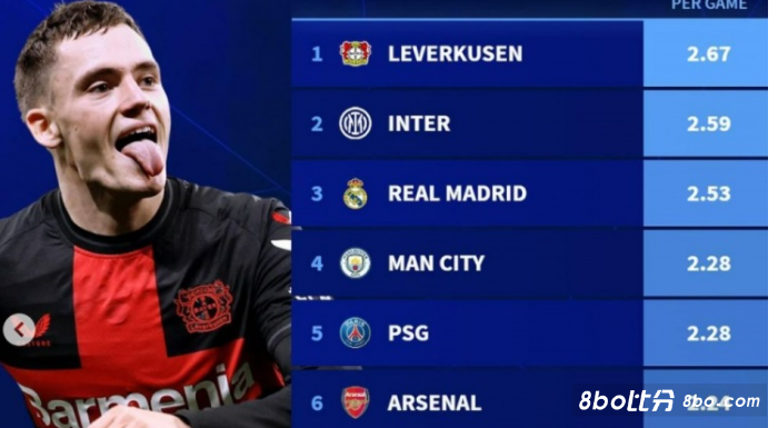 时刻稳定的 时刻稳定的