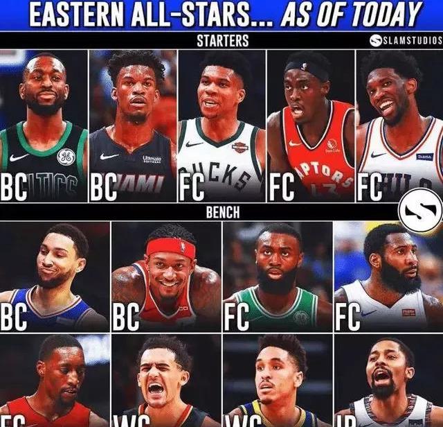 和角色经历 和角色经历