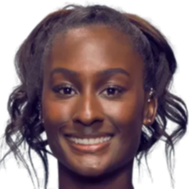 一位英格兰 一位英格兰