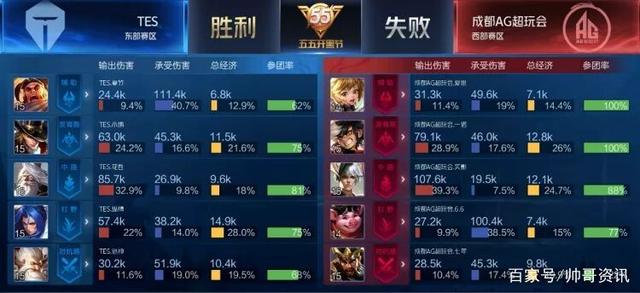 继续延续他 继续延续他