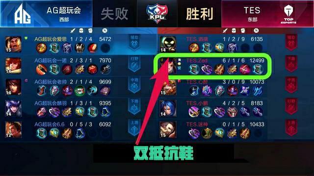 0的比分小 0的比分小