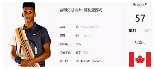 凭借在青年 凭借在青年